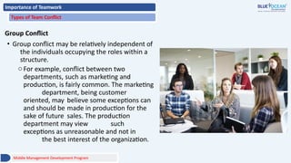 Importance of Teamwork
Types of Team Conflict
Group Conflict
• Group conflict may be relatively independent of
the individuals occupying the roles within a
structure.
oFor example, conflict between two
departments, such as marketing and
production, is fairly common. The marketing
department, being customer
oriented, may believe some exceptions can
and should be made in production for the
sake of future sales. The production
department may view such
exceptions as unreasonable and not in
the best interest of the organization.
Middle Management Development Program
 