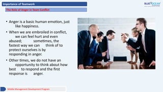 Importance of Teamwork
The Role of Anger in Team Conflict
• Anger is a basic human emotion, just
like happiness.
• When we are embroiled in conflict,
we can feel hurt and even
abused; sometimes, the
fastest way we can think of to
protect ourselves is by
responding in anger.
• Other times, we do not have an
opportunity to think about how
best to respond and the first
response is anger.
Middle Management Development Program
 