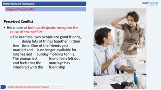 Importance of Teamwork
Stages of Team Conflict
Perceived Conflict
• Here, one or both participants recognize the
cause of the conflict.
oFor example, two people are good friends,
doing lots of things together in their
free time. One of the friends gets
married and is no longer available for
lunches and Sunday morning tennis.
The unmarried friend feels left out
and feels that the marriage has
interfered with the friendship
Middle Management Development Program
 