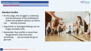 Importance of Teamwork
Stages of Team Conflict
Manifest Conflict
• At this stage, the struggle is underway
and the behavior of the participants
makes the problem obvious to others
not directly involved.
• Arguments or damaged feelings are no
longer privately held.
• Remember that conflict is more than
disagreement and more than
something we can easily let go or
get over.
Middle Management Development Program
 