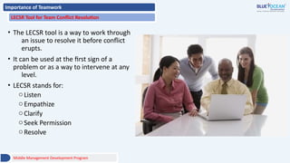 Importance of Teamwork
LECSR Tool for Team Conflict Resolution
• The LECSR tool is a way to work through
an issue to resolve it before conflict
erupts.
• It can be used at the first sign of a
problem or as a way to intervene at any
level.
• LECSR stands for:
oListen
oEmpathize
oClarify
oSeek Permission
oResolve
Middle Management Development Program
 