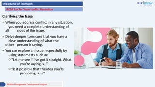 Importance of Teamwork
LECSR Tool for Team Conflict Resolution
Clarifying the Issue
• When you address conflict in any situation,
you need a complete understanding of
all sides of the issue.
• Delve deeper to ensure that you have a
clear understanding of what the
other person is saying.
• You can explore an issue respectfully by
using statements such as:
o“Let me see if I’ve got it straight. What
you’re saying is…”
o“Is it possible that the idea you’re
proposing is…?”
Middle Management Development Program
 