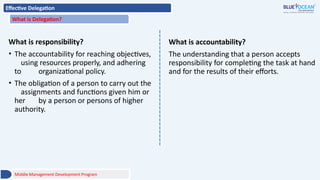 Effective Delegation
What is Delegation?
What is responsibility?
• The accountability for reaching objectives,
using resources properly, and adhering
to organizational policy.
• The obligation of a person to carry out the
assignments and functions given him or
her by a person or persons of higher
authority.
What is accountability?
The understanding that a person accepts
responsibility for completing the task at hand
and for the results of their efforts.
Middle Management Development Program
 