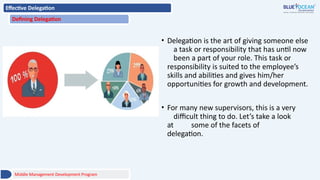 Effective Delegation
Defining Delegation
Middle Management Development Program
• Delegation is the art of giving someone else
a task or responsibility that has until now
been a part of your role. This task or
responsibility is suited to the employee’s
skills and abilities and gives him/her
opportunities for growth and development.
• For many new supervisors, this is a very
difficult thing to do. Let’s take a look
at some of the facets of
delegation.
 