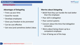 Effective Delegation
Defining Delegation
Advantages of Delegating
• Frees up your time
• Good for morale
• Develops employees
• Gives you freedom to be promoted
• Can be cost effective
• Get new (and sometimes better) ideas
Worries about Delegating
• Belief that they can handle the task better
than the employee
• Poor skill in delegation
• Poor control systems
• Concern about the time that delegation
consumes
• Worry about being shown up by a
competent employee
• Fear of being out of the loop
Middle Management Development Program
 
