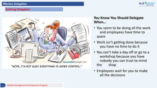 Effective Delegation
Defining Delegation
You Know You Should Delegate
When…
• You seem to be doing all the work
and employees have time to
spare
• Work isn’t getting done because
you have no time to do it
• You can’t take a day off or go to a
workshop because you have
nobody you can trust to mind
the shop
• Employees wait for you to make
all the decisions
Middle Management Development Program
 