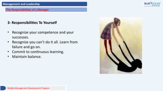 Management and Leadership
The Responsibilities of a Manager
3- Responsibilities To Yourself
• Recognize your competence and your
successes.
• Recognize you can’t do it all. Learn from
failure and go on.
• Commit to continuous learning.
• Maintain balance.
Middle Management Development Program
 
