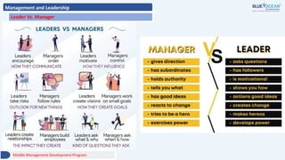 Management and Leadership
Leader Vs. Manager
Middle Management Development Program
 