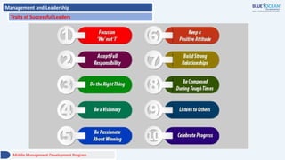 Management and Leadership
Traits of Successful Leaders
Middle Management Development Program
 