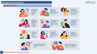 Management and Leadership
Leadership Styles
Middle Management Development Program
 