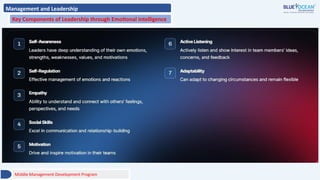 Management and Leadership
Key Components of Leadership through Emotional Intelligence
Middle Management Development Program
 
