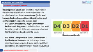 Management and Leadership
Situational Leadership® II Model
Development Level: SLII identifies four distinct
development levels that team members can
exhibit based on their competence (skills and
knowledge) and commitment (motivation and
confidence) in a specific task or goal.
• D1: Low Competence, High Commitment -
Enthusiastic Beginners: Individuals at this level
lack the required skills and experience but are
highly motivated and eager to learn.
• D2: Some Competence, Low Commitment -
Disillusioned Learners: At this stage, team
members have acquired some skills, but their
confidence and commitment may be wavering.
Middle Management Development Program
 