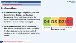 Management and Leadership
Situational Leadership® II Model
Development Level:
• D3: Moderate to High Competence, Variable
Commitment - Capable but Cautious
Performers: These individuals possess the
necessary skills but may lack full confidence or
motivation to take on new challenges.
• D4: High Competence, High Commitment -
Self-Reliant Achievers: Team members at this
level are both competent and committed,
capable of working independently and guiding
others.
Middle Management Development Program
 