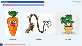 Motivation
Types of Motivators
The carrot
Middle Management Development Program
The Whip The Plant
 