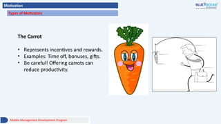 Motivation
Types of Motivators
The Carrot
• Represents incentives and rewards.
• Examples: Time off, bonuses, gifts.
• Be careful! Offering carrots can
reduce productivity.
Middle Management Development Program
 