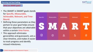 Planning and Goal Setting
What are SMART goals?
• The SMART in SMART goals stands
for Specific, Measurable,
Achievable, Relevant, and Time-
Bound.
• Defining these parameters as they
pertain to your goal helps ensure
that your objectives are attainable
within a certain time frame.
• This approach eliminates
generalities and guesswork, sets a
clear timeline, and makes it easier
to track progress and identify
missed milestones.
Middle Management Development Program
 
