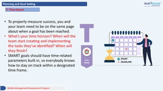 Planning and Goal Setting
T: Time-based
• To properly measure success, you and
your team need to be on the same page
about when a goal has been reached.
• What’s your time horizon? When will the
team start creating and implementing
the tasks they’ve identified? When will
they finish?
• SMART goals should have time-related
parameters built in, so everybody knows
how to stay on track within a designated
time frame.
Middle Management Development Program
 