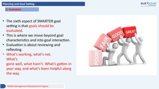 Planning and Goal Setting
E: Evaluated
• The sixth aspect of SMARTER goal
setting is that goals should be
evaluated.
• This is where we move beyond goal
characteristics and into goal interaction.
• Evaluation is about reviewing and
reflecting.
• What’s working, what’s not.
What’s
gone well, what hasn’t. What’s gotten in
your way, and what’s been helpful along
the way.
Middle Management Development Program
 