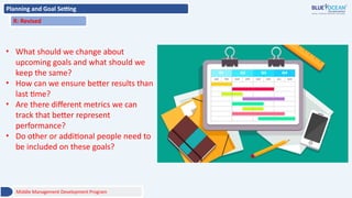 Planning and Goal Setting
R: Revised
• What should we change about
upcoming goals and what should we
keep the same?
• How can we ensure better results than
last time?
• Are there different metrics we can
track that better represent
performance?
• Do other or additional people need to
be included on these goals?
Middle Management Development Program
 
