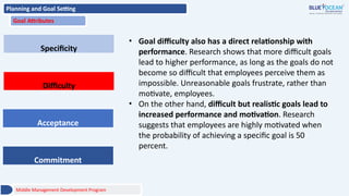 Planning and Goal Setting
Goal Attributes
Middle Management Development Program
Specificity
Difficulty
Acceptance
Commitment
• Goal difficulty also has a direct relationship with
performance. Research shows that more difficult goals
lead to higher performance, as long as the goals do not
become so difficult that employees perceive them as
impossible. Unreasonable goals frustrate, rather than
motivate, employees.
• On the other hand, difficult but realistic goals lead to
increased performance and motivation. Research
suggests that employees are highly motivated when
the probability of achieving a specific goal is 50
percent.
 