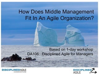 Twitter: @mark_lines
How Does Middle Management
Fit In An Agile Organization?
Based on 1-day workshop
DA106: Disciplined Agile for Managers
 