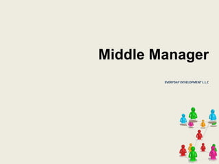 Middle Manager
EVERYDAY DEVELOPMENT L.L.C
 