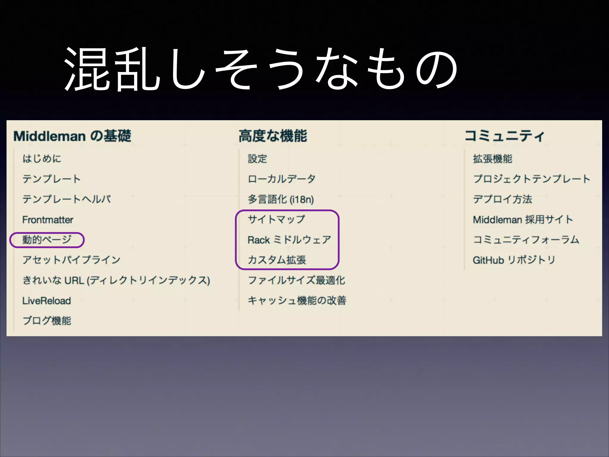 混乱しそうなもの

 