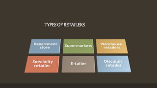 TYPES OF RETAILERS 
 