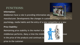 FUNCTIONS: 
Information: 
Middlemen have a role in providing information about the market to 
manufacturer. Developments like changes in customer demography, 
psychology, media habits and the entry of a new competitor or a new 
Price Stability: 
Maintaining price stability in the market is another function a 
middleman performs. Many a time the middleman absorbs an increase 
in the price of the products and continues to charge the same old 
price to the customer 
 