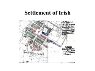 Settlement of Irish 