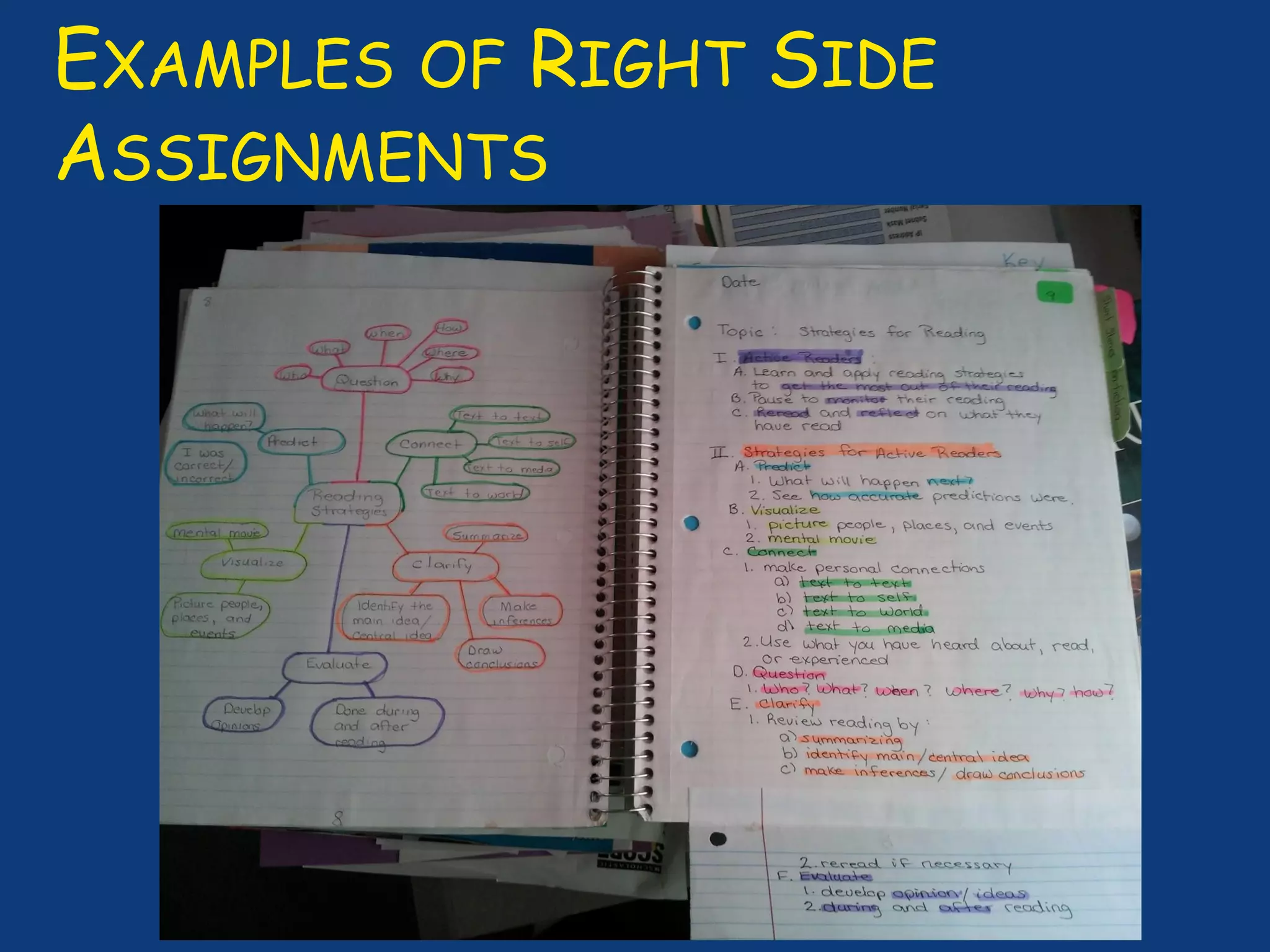 EXAMPLES OF RIGHT SIDE
ASSIGNMENTS
 