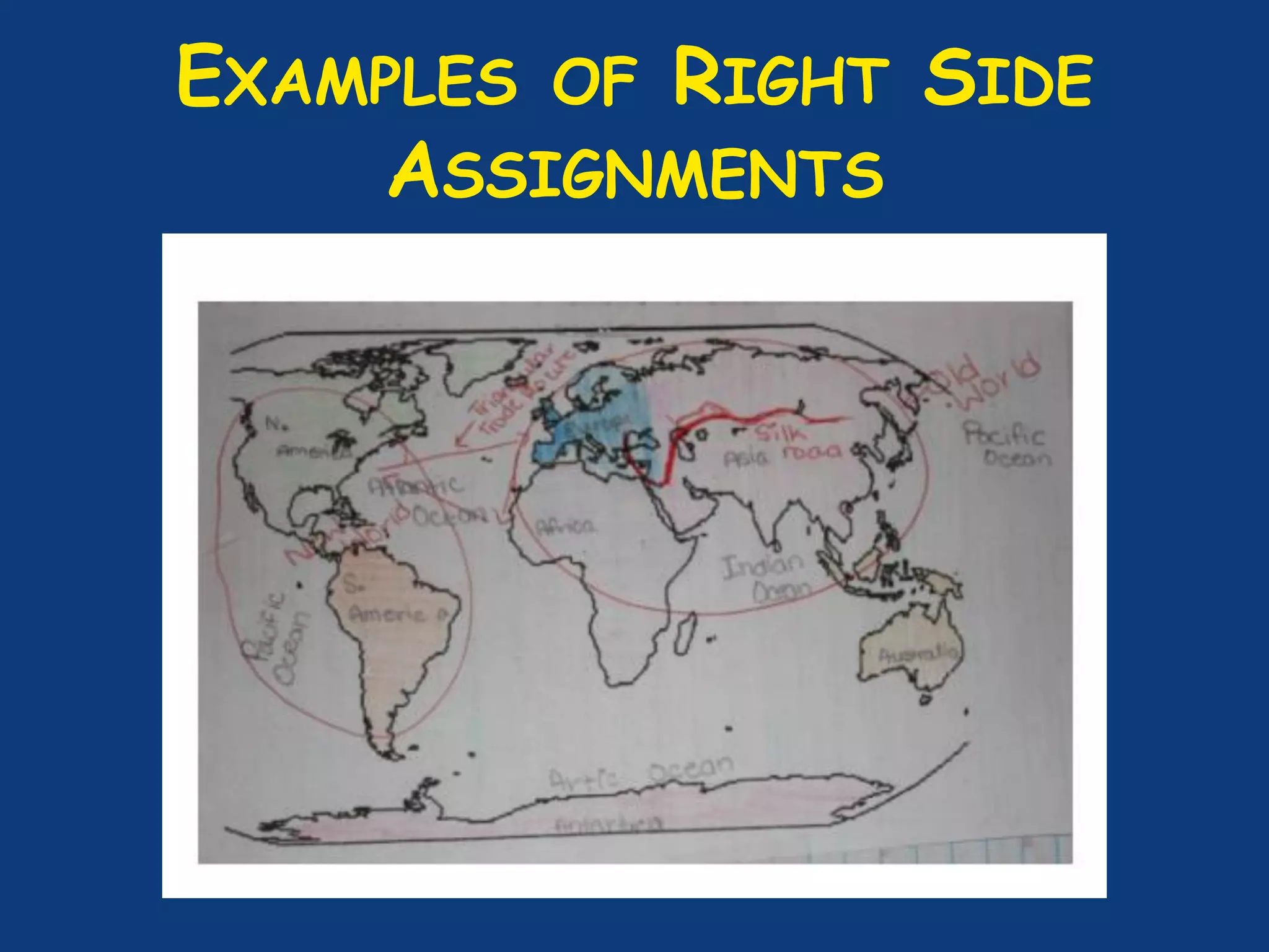 EXAMPLES OF RIGHT SIDE
ASSIGNMENTS
 