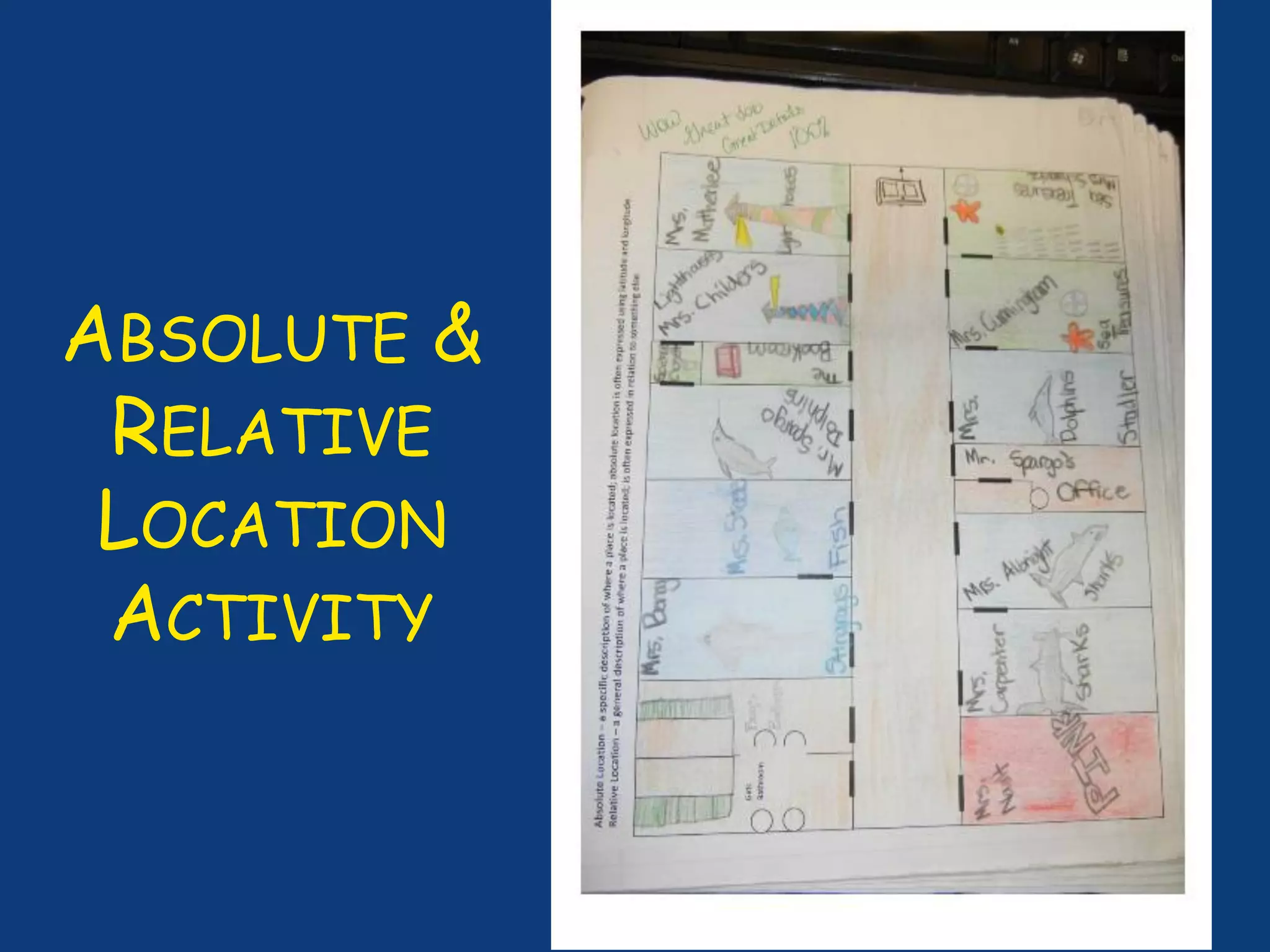 ABSOLUTE &
RELATIVE
LOCATION
ACTIVITY
 