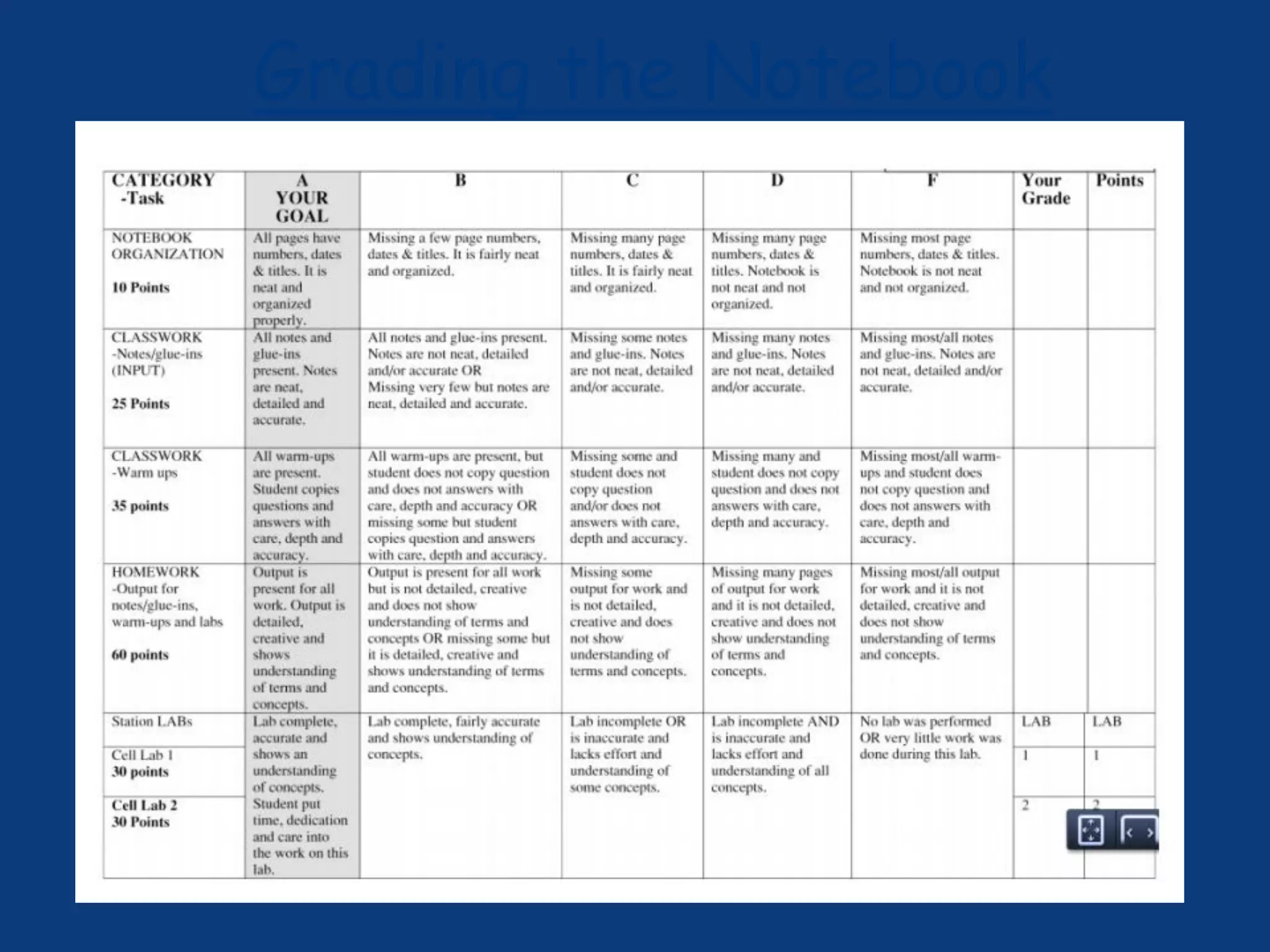 Grading the Notebook
GRADING THE NOTEBOOK
 
