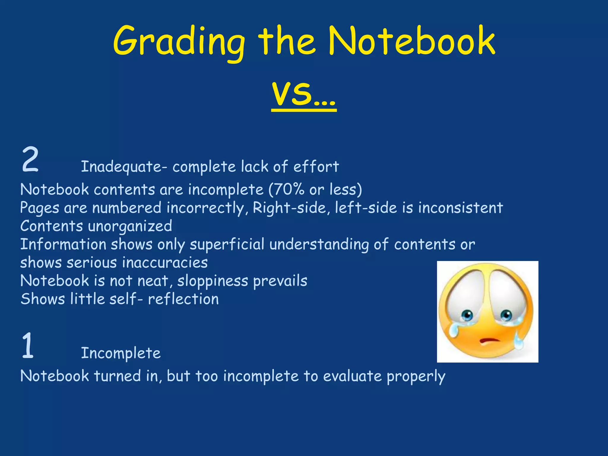 VS…
Grading the Notebook
2 Inadequate- complete lack of effort
Notebook contents are incomplete (70% or less)
Pages are numbered incorrectly, Right-side, left-side is inconsistent
Contents unorganized
Information shows only superficial understanding of contents or
shows serious inaccuracies
Notebook is not neat, sloppiness prevails
Shows little self- reflection
1 Incomplete
Notebook turned in, but too incomplete to evaluate properly
 