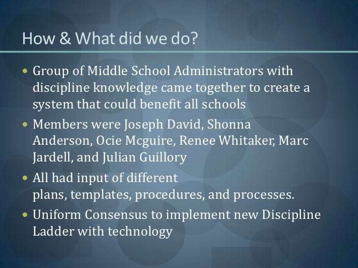 Middle School Discipline Middle School Discipline