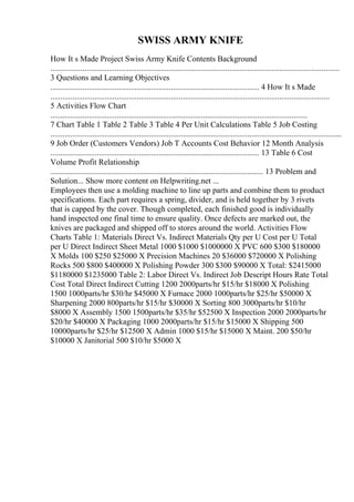 SWISS ARMY KNIFE
How It s Made Project Swiss Army Knife Contents Background
................................................................................................................................................
3 Questions and Learning Objectives
........................................................................................................ 4 How It s Made
...........................................................................................................................................
5 Activities Flow Chart
................................................................................................................................
7 Chart Table 1 Table 2 Table 3 Table 4 Per Unit Calculations Table 5 Job Costing
.................................................................................................................................................
9 Job Order (Customers Vendors) Job T Accounts Cost Behavior 12 Month Analysis
........................................................................................................ 13 Table 6 Cost
Volume Profit Relationship
.......................................................................................................... 13 Problem and
Solution... Show more content on Helpwriting.net ...
Employees then use a molding machine to line up parts and combine them to product
specifications. Each part requires a spring, divider, and is held together by 3 rivets
that is capped by the cover. Though completed, each finished good is individually
hand inspected one final time to ensure quality. Once defects are marked out, the
knives are packaged and shipped off to stores around the world. Activities Flow
Charts Table 1: Materials Direct Vs. Indirect Materials Qty per U Cost per U Total
per U Direct Indirect Sheet Metal 1000 $1000 $1000000 X PVC 600 $300 $180000
X Molds 100 $250 $25000 X Precision Machines 20 $36000 $720000 X Polishing
Rocks 500 $800 $400000 X Polishing Powder 300 $300 $90000 X Total: $2415000
$1180000 $1235000 Table 2: Labor Direct Vs. Indirect Job Descript Hours Rate Total
Cost Total Direct Indirect Cutting 1200 2000parts/hr $15/hr $18000 X Polishing
1500 1000parts/hr $30/hr $45000 X Furnace 2000 1000parts/hr $25/hr $50000 X
Sharpening 2000 800parts/hr $15/hr $30000 X Sorting 800 3000parts/hr $10/hr
$8000 X Assembly 1500 1500parts/hr $35/hr $52500 X Inspection 2000 2000parts/hr
$20/hr $40000 X Packaging 1000 2000parts/hr $15/hr $15000 X Shipping 500
10000parts/hr $25/hr $12500 X Admin 1000 $15/hr $15000 X Maint. 200 $50/hr
$10000 X Janitorial 500 $10/hr $5000 X
 