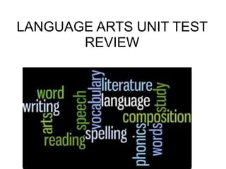 LANGUAGE ARTS UNIT TEST
REVIEW 
 