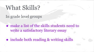 What Skills? 
In grade level groups 
● make a list of the skills students need to 
write a satisfactory literary essay 
● include both reading & writing skills 
 