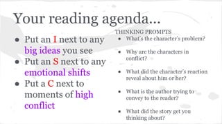 Your reading agenda... 
● Put an I next to any 
big ideas you see 
● Put an S next to any 
emotional shifts 
● Put a C next to 
moments of high 
conflict 
THINKING PROMPTS 
● What’s the character’s problem? 
● Why are the characters in 
conflict? 
● What did the character’s reaction 
reveal about him or her? 
● What is the author trying to 
convey to the reader? 
● What did the story get you 
thinking about? 
 