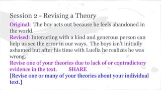 Session 2 - Revising a Theory 
Original: The boy acts out because he feels abandoned in 
the world. 
Revised: Interacting with a kind and generous person can 
help us see the error in our ways. The boys isn’t initially 
ashamed but after his time with Luella he realizes he was 
wrong. 
Revise one of your theories due to lack of or contradictory 
evidence in the text. SHARE 
[Revise one or many of your theories about your individual 
text.] 
 