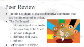 Peer Review 
● Training students to make substantive comments that 
are helpful to another writer. 
● The Challenges? 
○ kids unsure of what to do 
○ kids wanting to be “nice” 
○ kids on auto pilot 
○ differing skill levels 
○ others? 
● Let’s watch a video! 
 