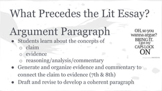 What Precedes the Lit Essay? 
Argument Paragraph 
● Students learn about the concepts of 
o claim 
o evidence 
o reasoning/analysis/commentary 
● Generate and organize evidence and commentary to 
connect the claim to evidence (7th & 8th) 
● Draft and revise to develop a coherent paragraph 
 