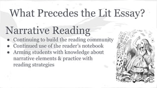 What Precedes the Lit Essay? 
Narrative Reading 
● Continuing to build the reading community 
● Continued use of the reader’s notebook 
● Arming students with knowledge about 
narrative elements & practice with 
reading strategies 
 