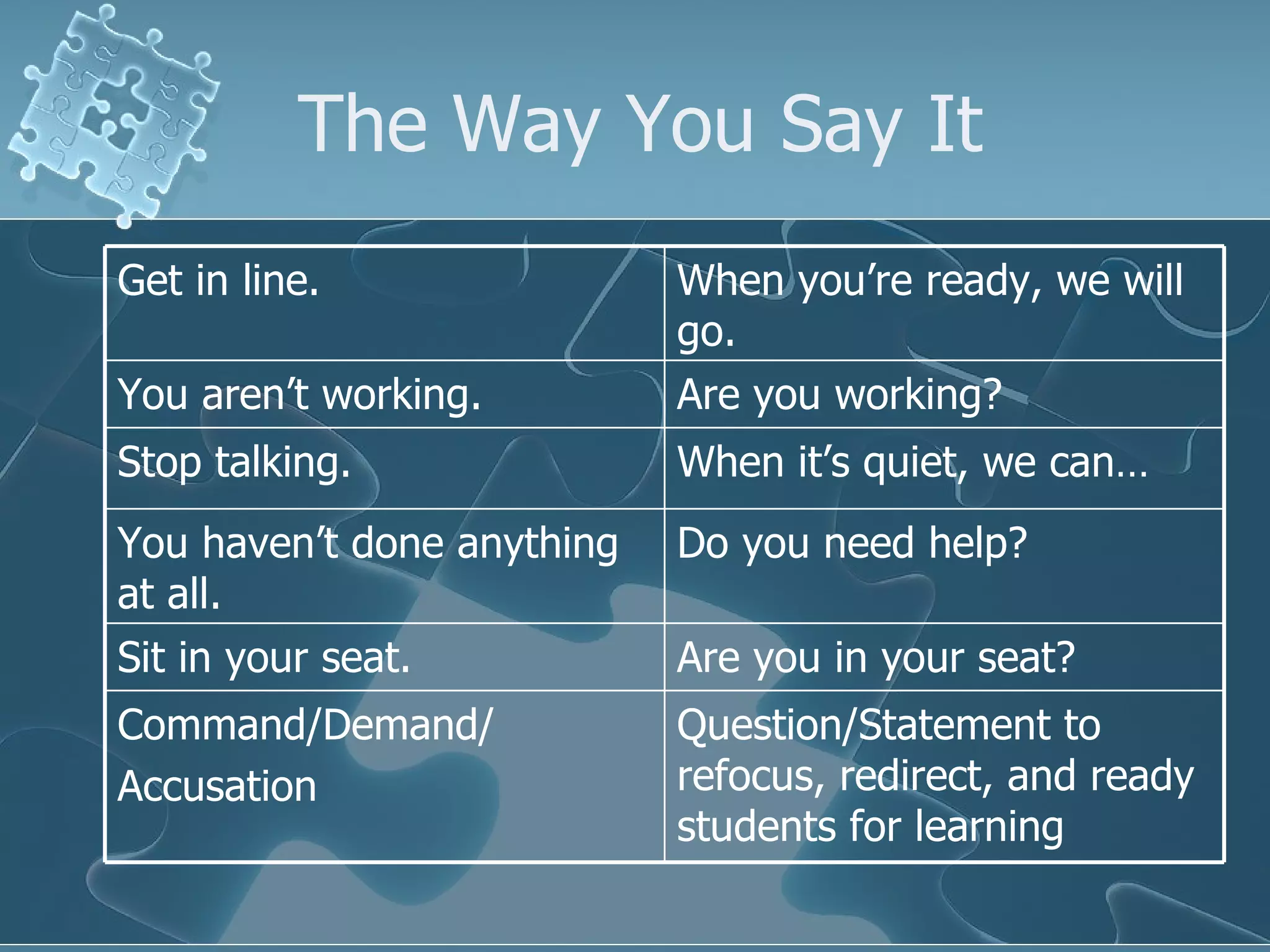 The Way You Say It Get in line. When you’re ready, we will go. You aren’t working. Are you working? Stop talking. When it’s quiet, we can… You haven’t done anything at all. Do you need help? Sit in your seat. Are you in your seat? Command/Demand/ Accusation Question/Statement to refocus, redirect, and ready students for learning 