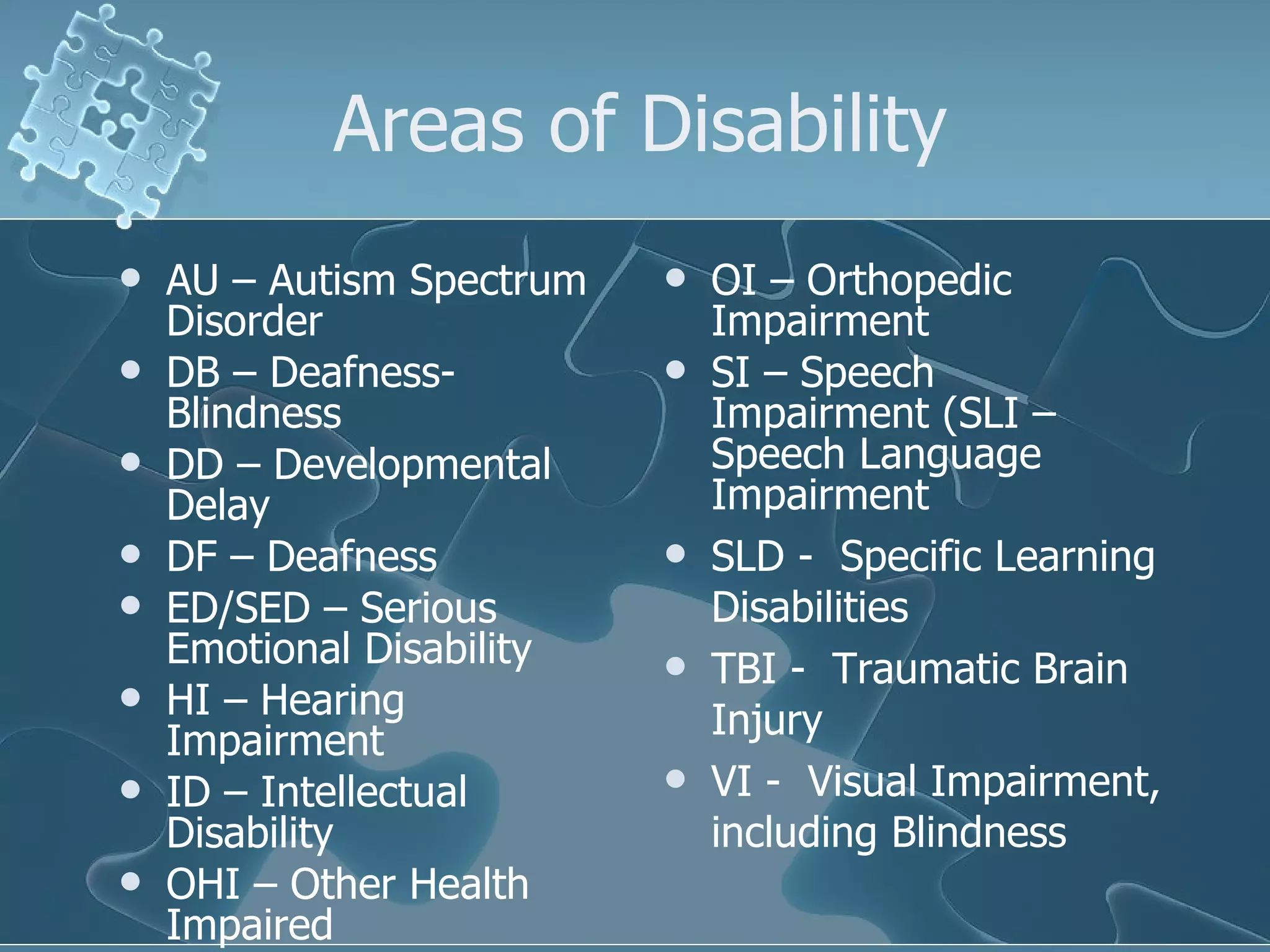 Areas of Disability AU – Autism Spectrum Disorder DB – Deafness-Blindness DD – Developmental Delay DF – Deafness ED/SED – Serious Emotional Disability HI – Hearing Impairment ID – Intellectual Disability OHI – Other Health Impaired OI – Orthopedic Impairment SI – Speech Impairment (SLI – Speech Language Impairment SLD -  Specific Learning Disabilities  TBI -  Traumatic Brain Injury VI -  Visual Impairment, including Blindness 