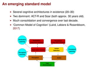 An emerging standard model
Several cognitive architectures in existence (20–30)
Two dominant: ACT-R and Soar (both approx. 30 years old).
Much consolidation and convergence over last decade.
‘Common Model of Cognition’ (Laird, Lebiere & Rosenbloom,
2017)
Perception Action
Task
Environment
Learning
Procedural
Perceptual
Learning
Learning
Declarative
Selection
Action
Short−term memory
Long−term memory
Procedural
Long−term memory
Declarative
 