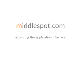 middlespot.com
exploring the application interface
 