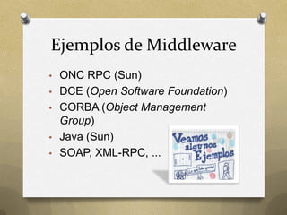 Ejemplos de Middleware
• ONC RPC (Sun)
• DCE (Open Software Foundation)
• CORBA (Object Management
  Group)
• Java (Sun)
• SOAP, XML-RPC, ...
 