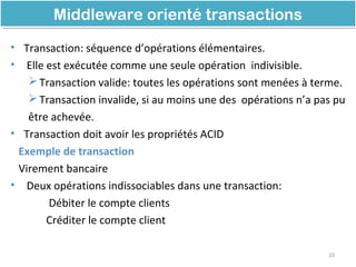 • Transaction: séquence d’opérations élémentaires.
• Elle est exécutée comme une seule opération indivisible.
Transaction valide: toutes les opérations sont menées à terme.
Transaction invalide, si au moins une des opérations n’a pas pu
être achevée.
• Transaction doit avoir les propriétés ACID
Exemple de transaction
Virement bancaire
• Deux opérations indissociables dans une transaction:
Débiter le compte clients
Créditer le compte client
Middleware orienté transactionsMiddleware orienté transactions
10
 